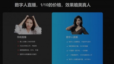 AI數(shù)字人克隆市場調(diào)查:機遇與困境交織